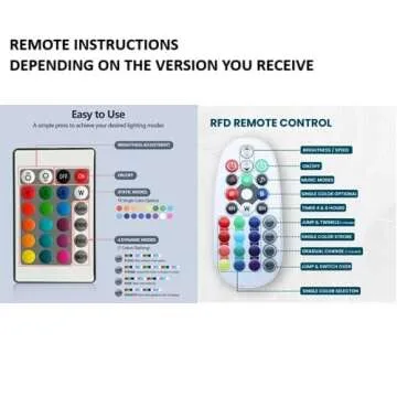 Lightahead LED Jellyfish Aquarium Lamp with Color Changing Effects