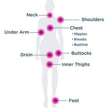 BodyGlide Anti Chafe Balm for Women & Outdoors: Relief