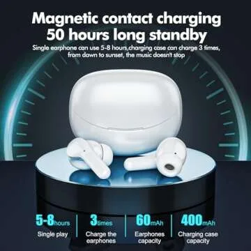 Bcaikair Wireless Earbuds with Bluetooth 5.3 & LED Display