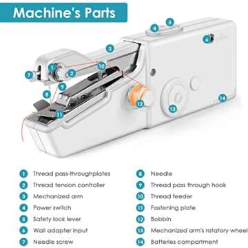 Handheld Sewing Machine, Portable Sewing Machine, Mini Sewing Machine for Beginners, Cordless Electr...