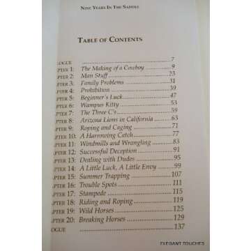 Nine Years In The Saddle: A Journey Through Equestrian Excellence