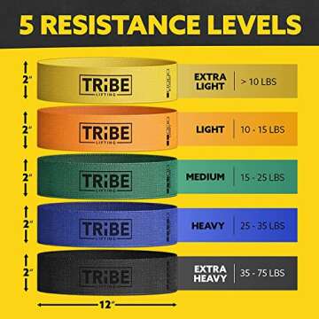 Durable Fabric Resistance Bands Set for All Ages