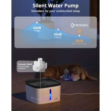 Cat Water Fountain, 135oz/4L Ultra Quiet Dog Water Bowl Dispenser, Instant Clean Vortex Design, Pet Water Fountain with Filter, Cats Dogs Pets Fountain for Drinking Automatic with LED Light (Gray)