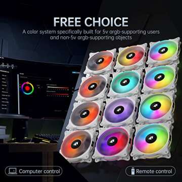 AsiaHorse FS-9002 Pro 120mm RGB Case Fan, 26 LED ARGB and Double LED Lingting Loops, 800-1800rpm Pwm Case Fan with Motherboard Sync/Analog Controller(9 Pack, White)