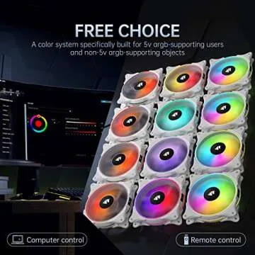 AsiaHorse FS-9002 Pro 120mm RGB Case Fan, 26 LED ARGB and Double LED Lingting Loops, 800-1800rpm Pwm Case Fan with Motherboard Sync/Analog Controller(9 Pack, White)