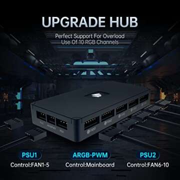 AsiaHorse FS-9002 Pro 120mm RGB Case Fan, 26 LED ARGB and Double LED Lingting Loops, 800-1800rpm Pwm Case Fan with Motherboard Sync/Analog Controller(9 Pack, White)