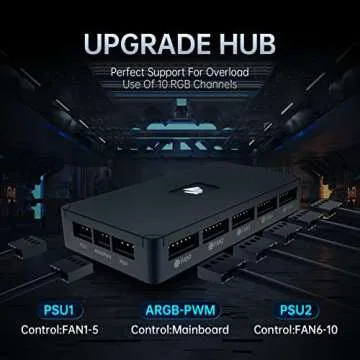 AsiaHorse FS-9002 Pro 120mm RGB Case Fan, 26 LED ARGB and Double LED Lingting Loops, 800-1800rpm Pwm Case Fan with Motherboard Sync/Analog Controller(9 Pack, White)