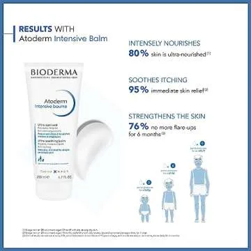 Bioderma Atoderm Intensive Balm - Ultra Nourishing Moisture for Very Dry Skin