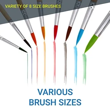 Ultimate Kids Painting Set with 18 Washable Colors and Brushes