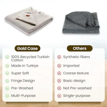 Gold CASE 100% Recycled Cotton Throw Blanket - Beige