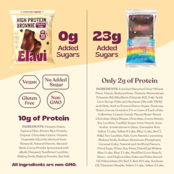 Elavi Protein Brownies: Delicious Vegan Treat with 10g Protein