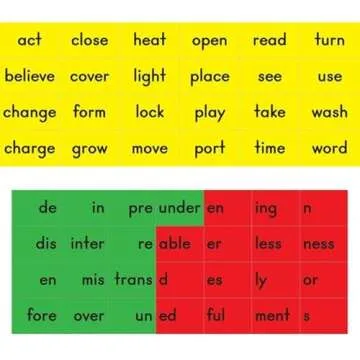 Really Good Stuff Magnetic Prefix, Base Word, and Suffix Tile Kit