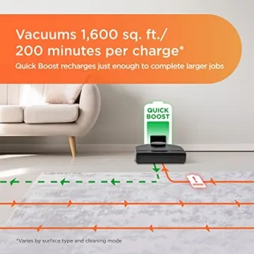 Neato D9 Intelligent Robot Vacuum for Effortless Home Cleaning