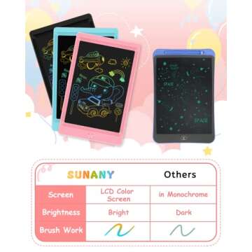 LCD Writing Tablet Kids Toys for 3 Year Old Boys Girls Gifts,8.5 Inch Doodle Board Drawing Pad Gifts for Kids,Toddler Educational Toys for 3 4 5 6 7 Years Old Boys and Girls Pink