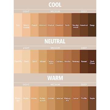 SHEGLAM Full Coverage Foundation Balm - Hydrating & Long-Lasting