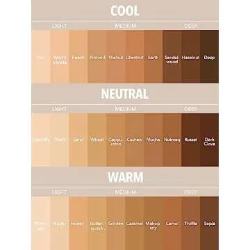 SHEGLAM Full Coverage Foundation Balm - Hydrating & Long-Lasting