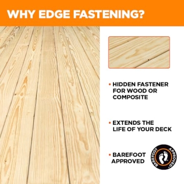 CAMO MARKSMAN Edge Deck Screw Guide for Perfect Installations