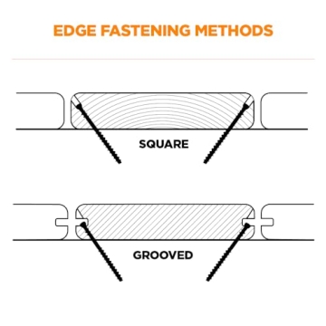 CAMO MARKSMAN Edge Deck Screw Guide for Perfect Installations