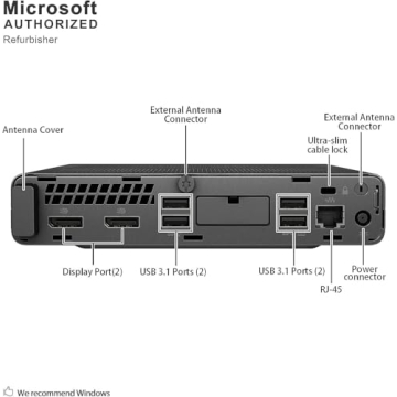 Compact HP EliteDesk 800 G4 Mini Desktop PC for Business
