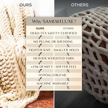 SAMIAH LUXE Chunky Knit Blanket - Cozy & Elegant Throw