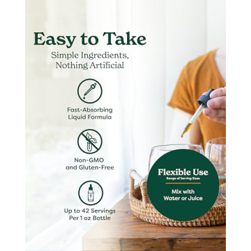 Lemon Balm Extract - Natural Stress Relief Solution