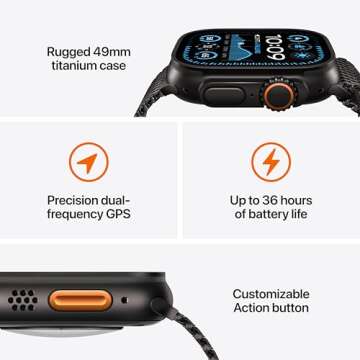 Apple Watch Ultra 2 GPS + Cellular 49mm Rugged Titanium Case