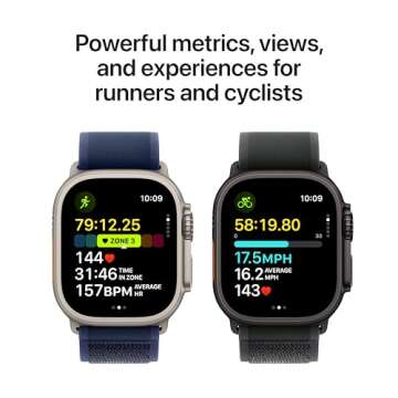 Apple Watch Ultra 2 GPS + Cellular 49mm Rugged Titanium Case