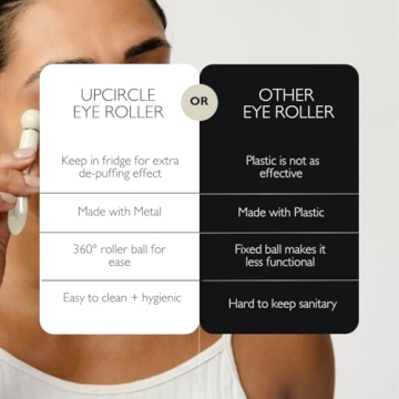 UpCircle Eye Roller - Cooling, Eco-Friendly Skincare Tool