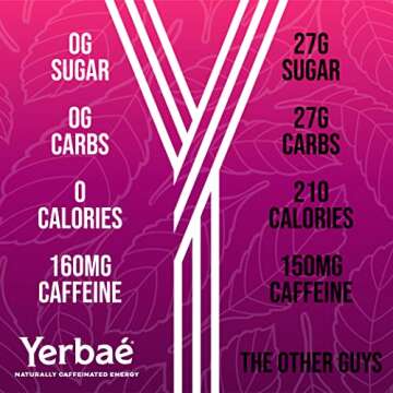 Yerbaé Energy Seltzer - Pomegranate Berry, 0 Sugar, 0 Calories, 0 Carbs. Yerbae is Energized by Yerba Mate, Naturally Caffeinated & Plant-Based, Healthy Alternative to Coffee and Sugary Sodas, 12oz cans (12 Pack)
