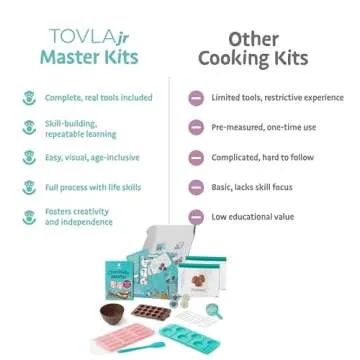 Tovla Jr. Ultimate Real Chocolate- Making Kit for Kids – Fun DIY Candy & Dessert Kit, STEM Activity for Ages 4+, Visual Learning Baking and Cooking Molds & Tools Set, Great Gift for Young Chefs