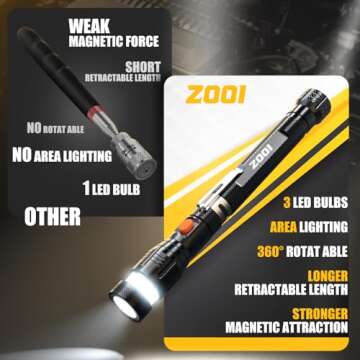 Gifts for Men Telescoping Magnetic Pickup Tools, Mens Gifts for Dad, Him, Husband, Grandpa, Boyfriend, Unique Gifts for Men Who Have Everything, Dad Gifts from Daughter, Tools Gadgets for Men