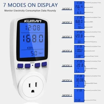 Kuman KW47-US Electricity Usage Monitor for Energy Efficiency