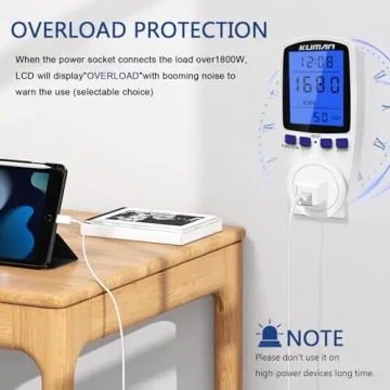 Kuman KW47-US Electricity Usage Monitor for Energy Efficiency