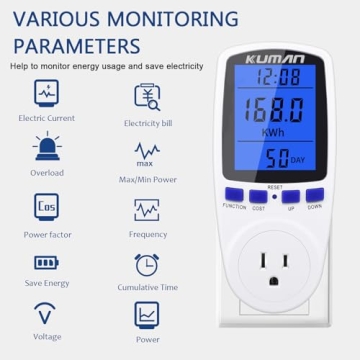 Kuman KW47-US Electricity Usage Monitor for Energy Efficiency