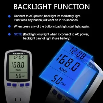 Kuman KW47-US Electricity Usage Monitor for Energy Efficiency