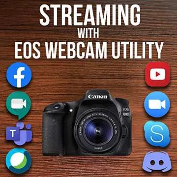 Canon Digital SLR Camera Body [EOS 80D] with EF-S 18-55mm f/3.5-5.6 Image Stabilization STM Lens with 24.2 Megapixel (APS-C) CMOS Sensor and Dual Pixel CMOS AF - Black