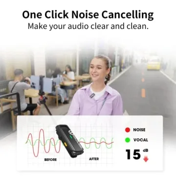 Hollyland Lark C1 Wireless Lavalier Mic for iPhone