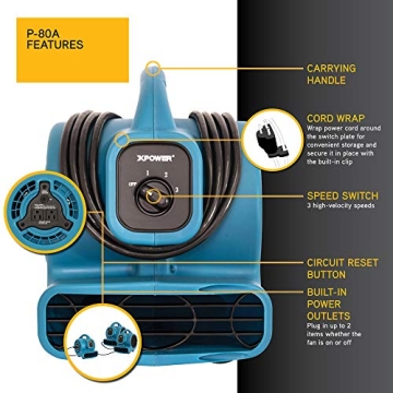 XPOWER P-80A Mini Air Mover for Cooling and Drying