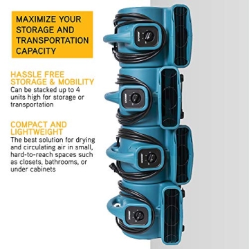 XPOWER P-80A Mini Air Mover for Cooling and Drying