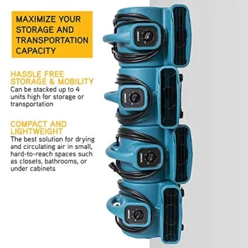 XPOWER P-80A Mini Air Mover for Cooling and Drying