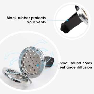 ttstar Car Diffuser Vent Clip - Aromatherapy with Refill Pads