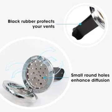 ttstar Car Diffuser Vent Clip - Aromatherapy with Refill Pads