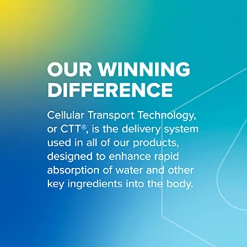 Liquid I.V. Hydration Multiplier Drink Mix Passion Fruit