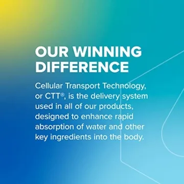 Liquid I.V. Hydration Multiplier Drink Mix Passion Fruit