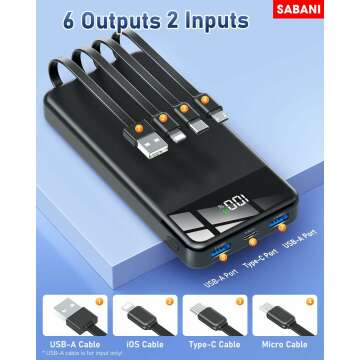 SABANI 35000mAh Power Bank with Fast Charging