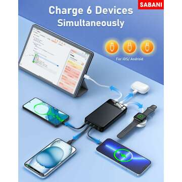 SABANI 35000mAh Power Bank with Fast Charging