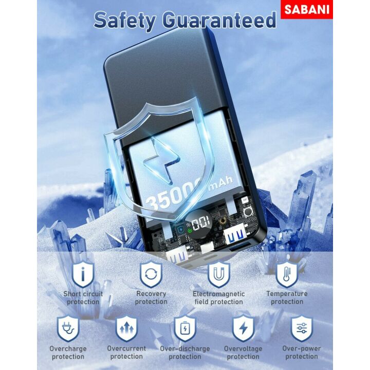 SABANI 35000mAh Power Bank with Fast Charging