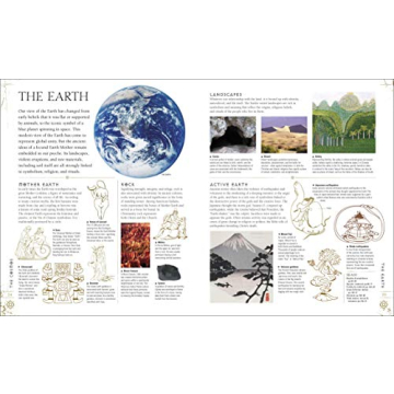 Signs and Symbols: The Essential Guide to Meanings