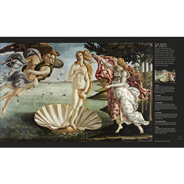 Signs and Symbols: The Essential Guide to Meanings