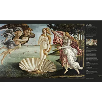 Signs and Symbols: The Essential Guide to Meanings